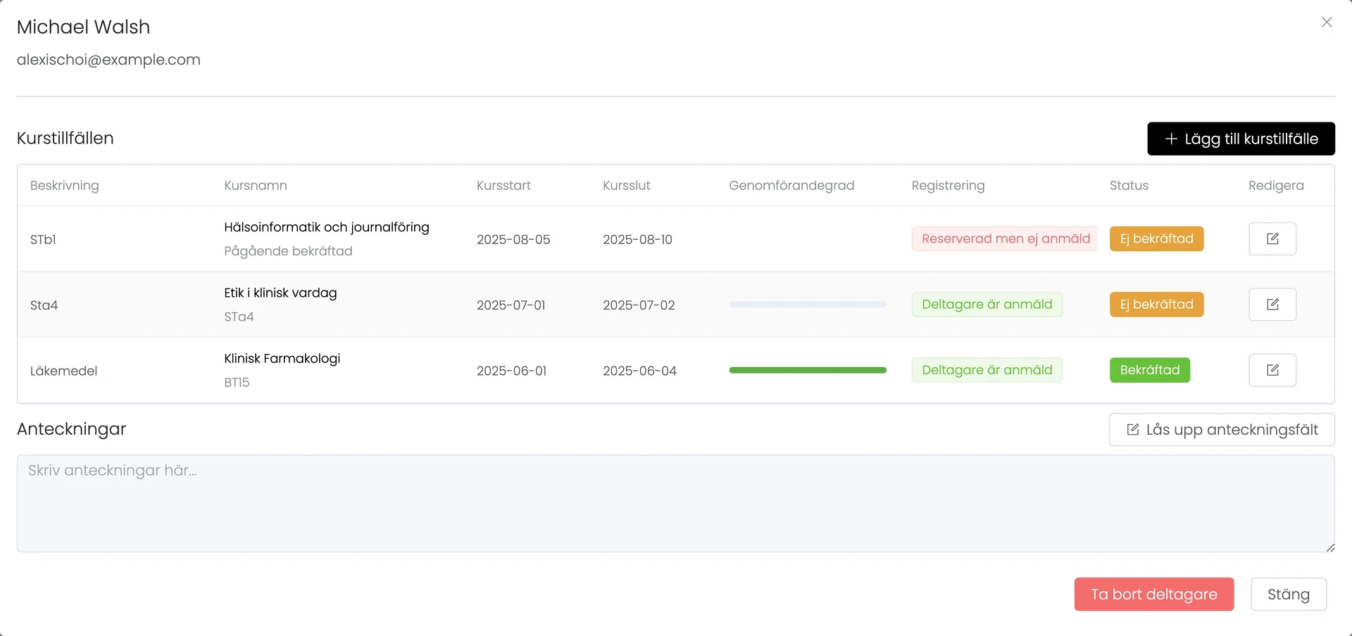 Project tracker