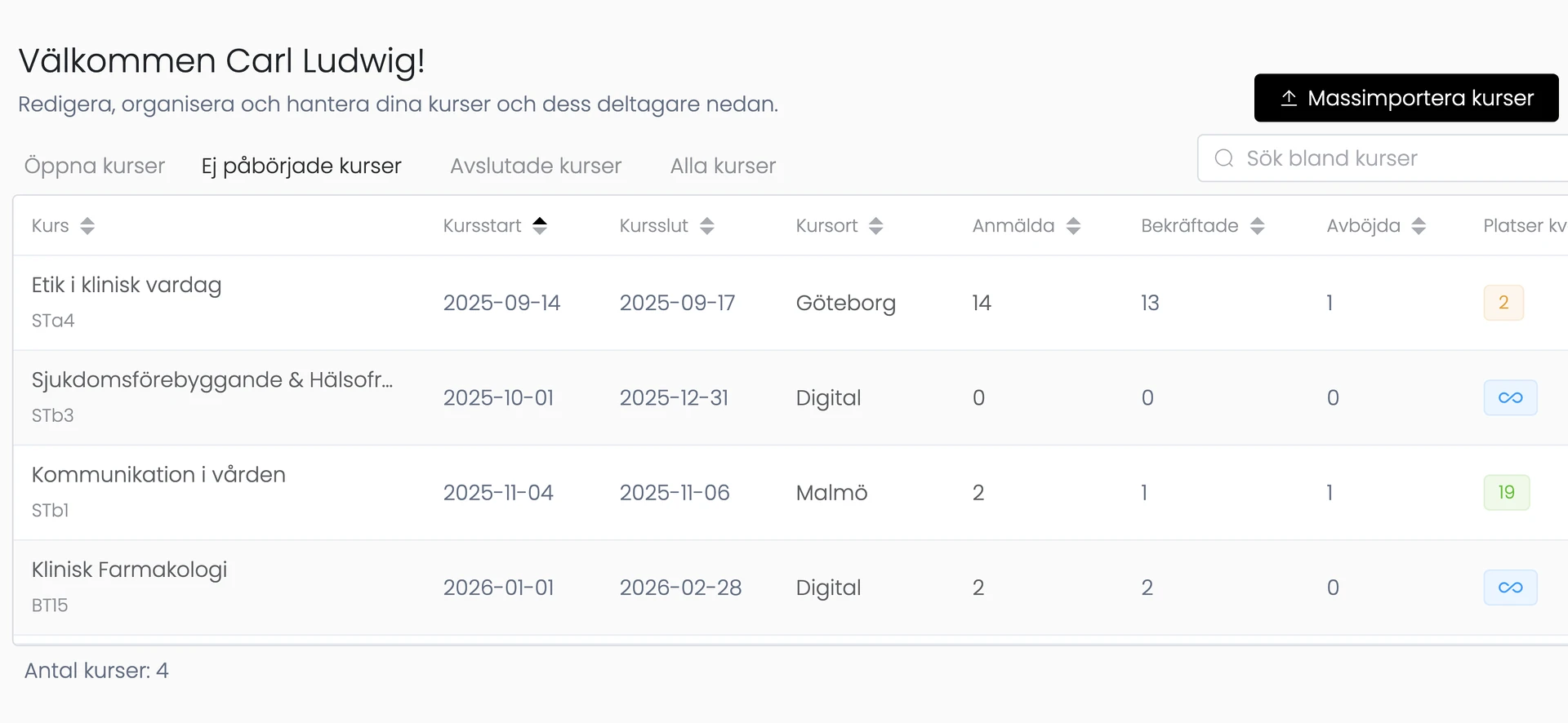 Project tracker