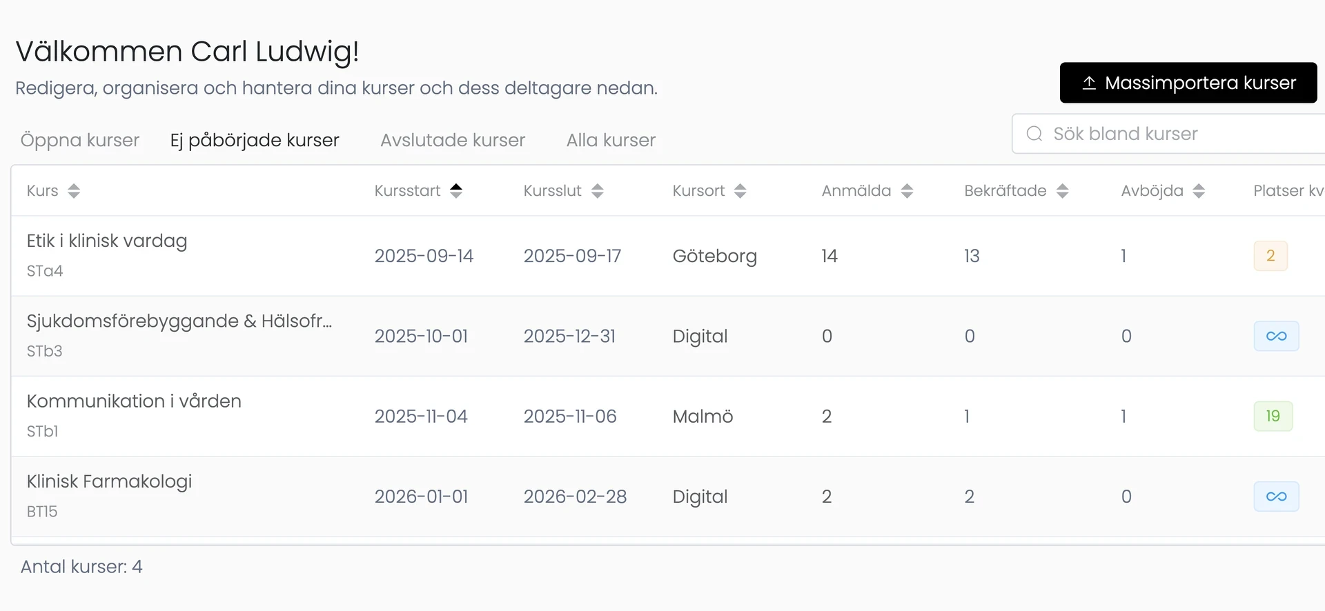 Project tracker
