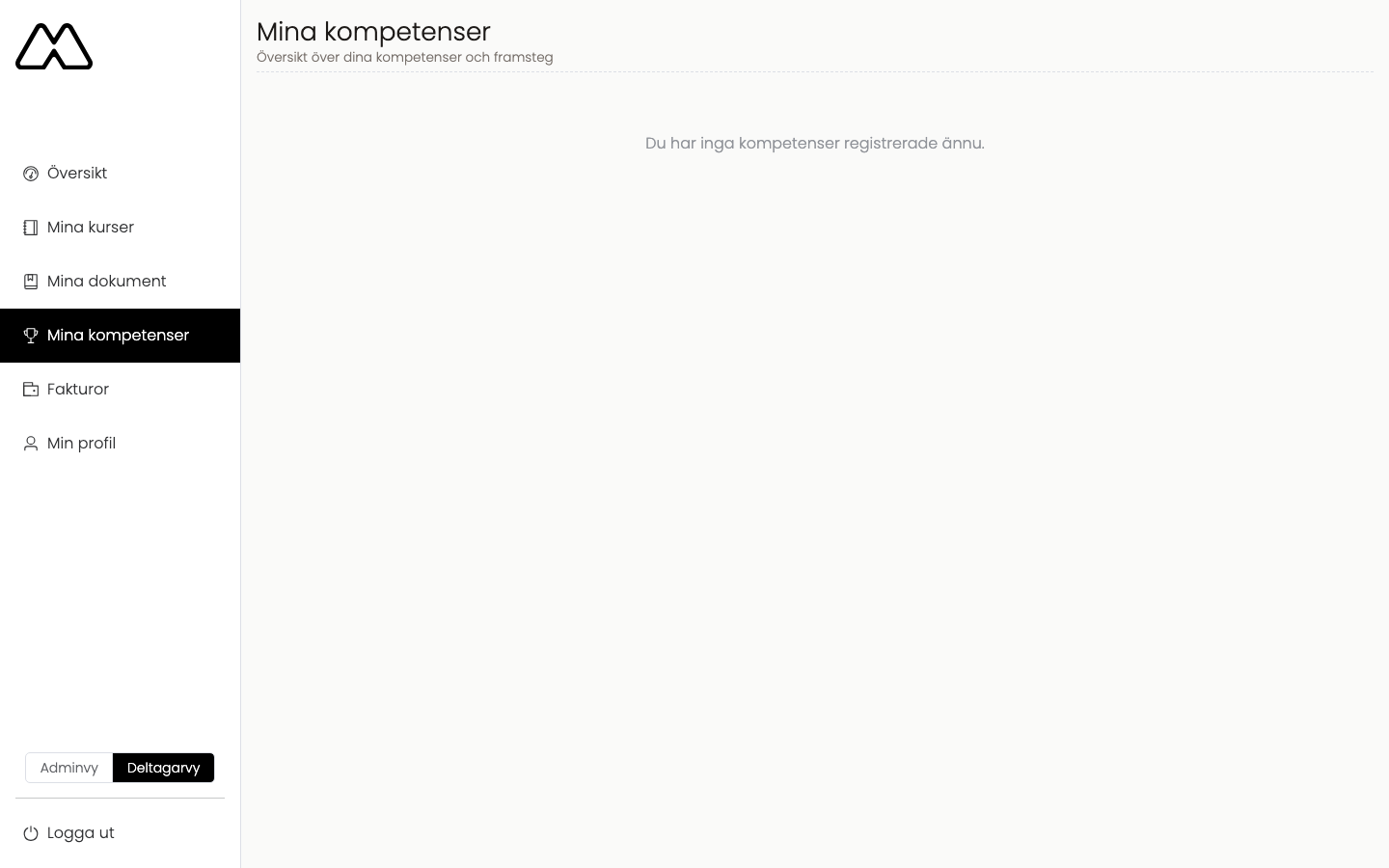 Mina kompetenser